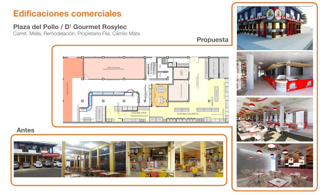 Proyecto Plaza del Pollo y D Gourmet Rosylec